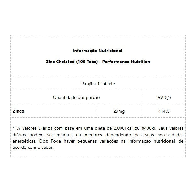 Zinc Chelated (100 Tabs) - Performance Nutrition