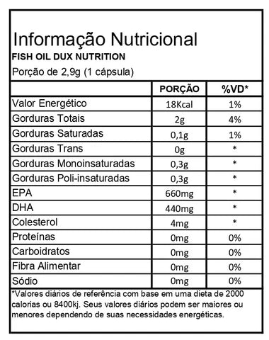 Fish Oil Ômega-3 (120 caps) - Dux Human Health