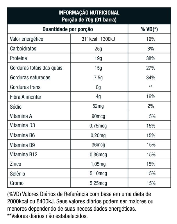 ProtoBar 70g - Nutrata