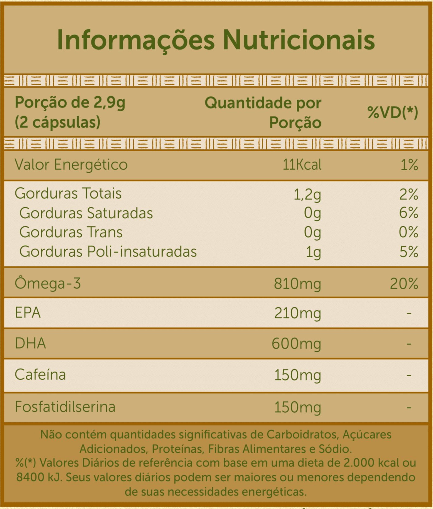 Ômega Brain 60 cápsulas - Essential Nutrition