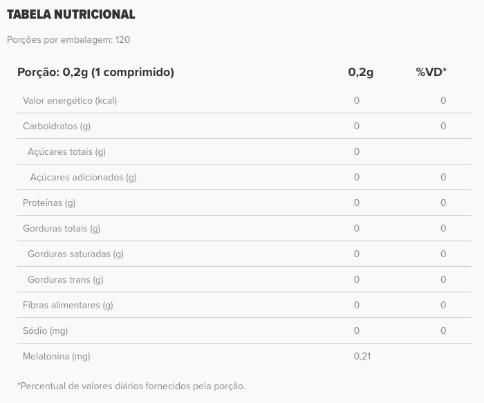 Melatonin Duo 120 cápsulas - Essential Nutrition