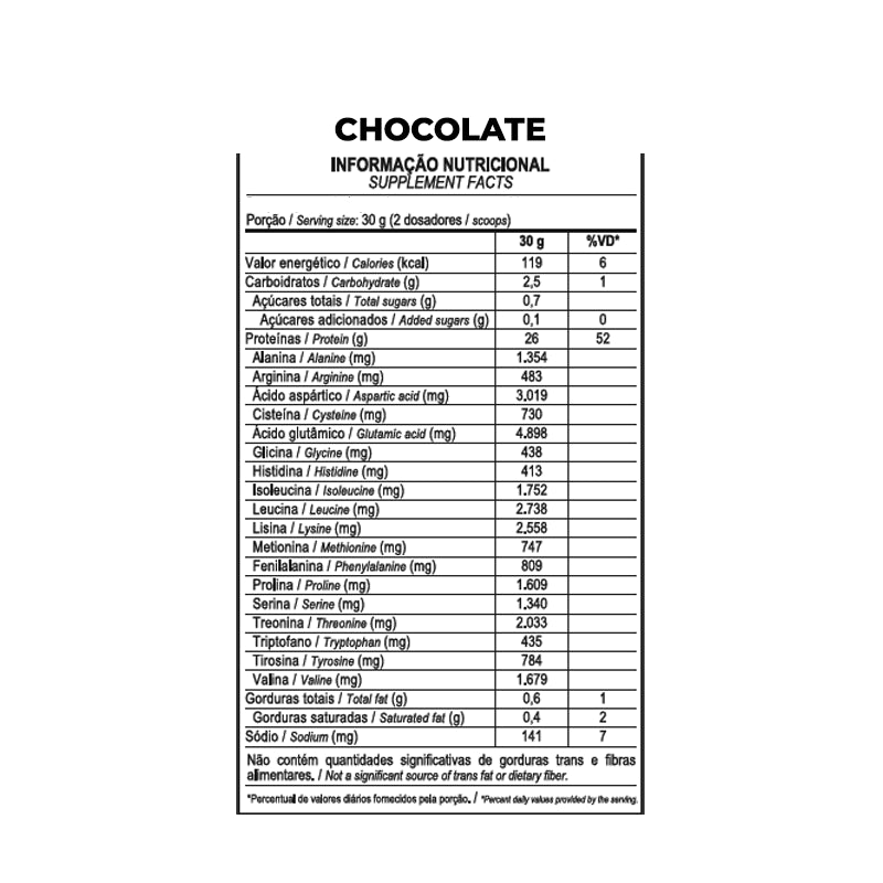 Iso Whey 900g - Max Titanium