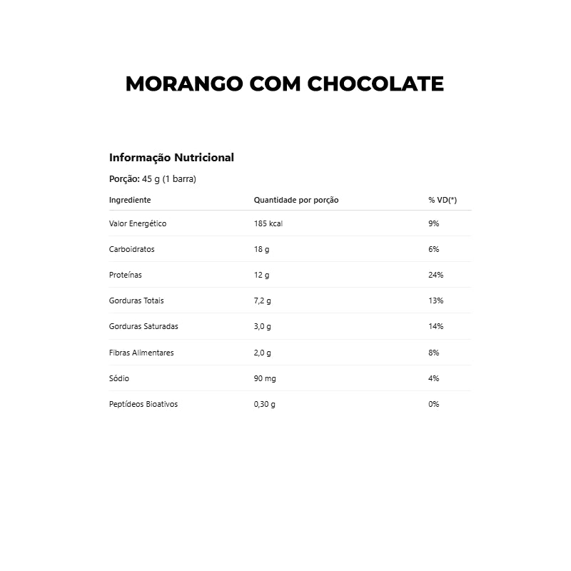 Whey Bar Gourmet 45g 12 un - Black Skull