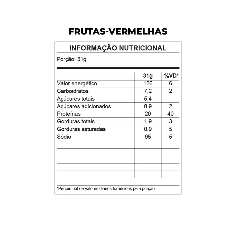 Fresh Whey 29g sachê - Dux Nutrition