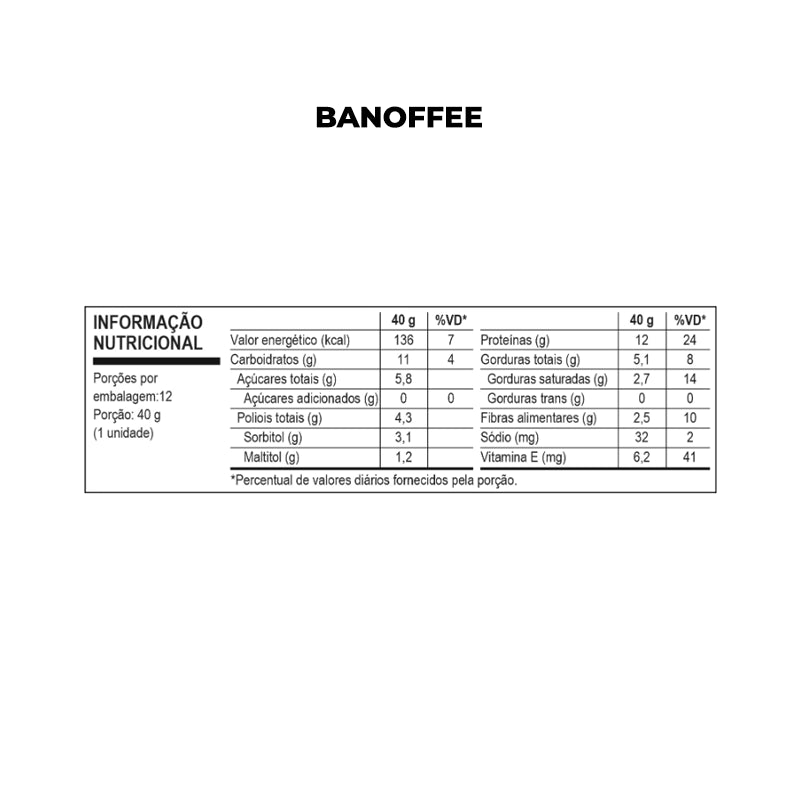 Fitzei Bar 40g 12 un – Vitafor