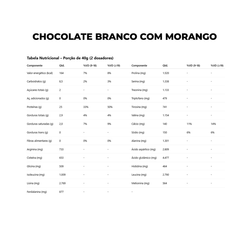 Top Whey 3W + Sabor 900g - Max Titanium