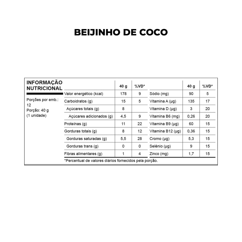 Whey Grego Bar 40g - Nutrata