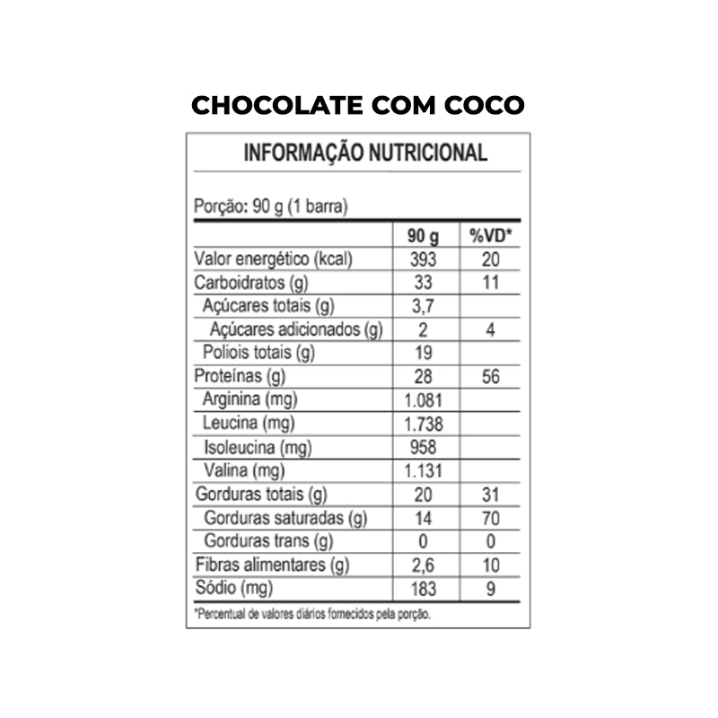 Power Protein Bar 90g - Max Titanium