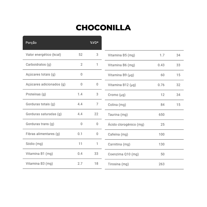 SuperCoffee 3.0 380g - Caffeine Army