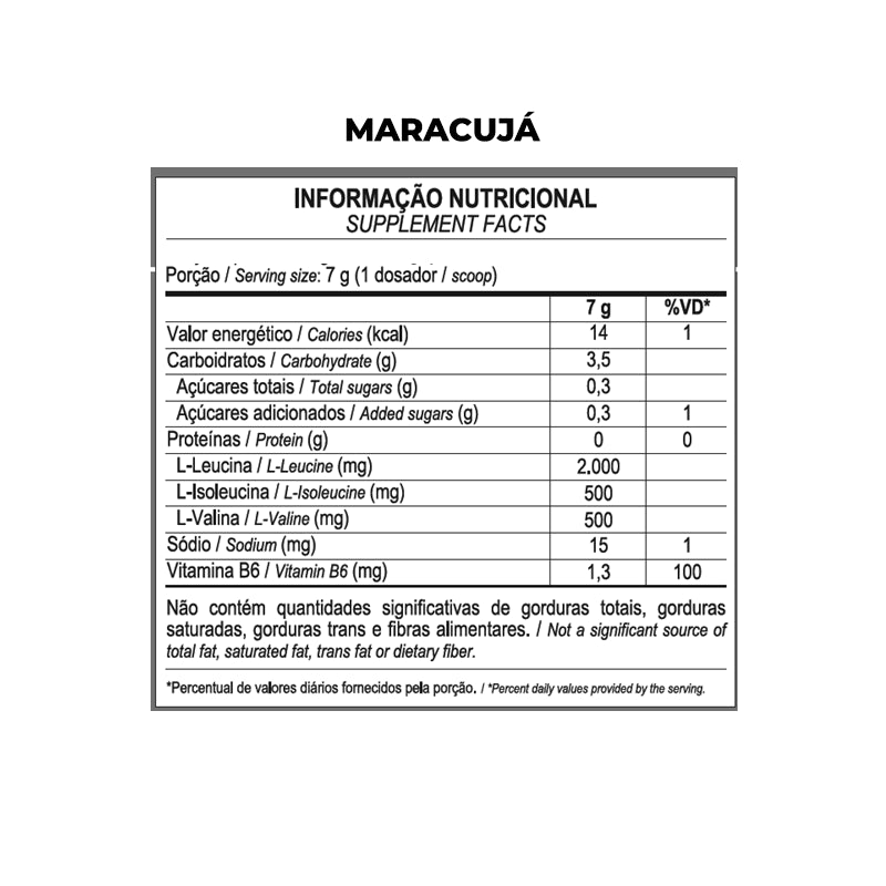 4:1:1 BCAA Drink 280g - Max Titanium