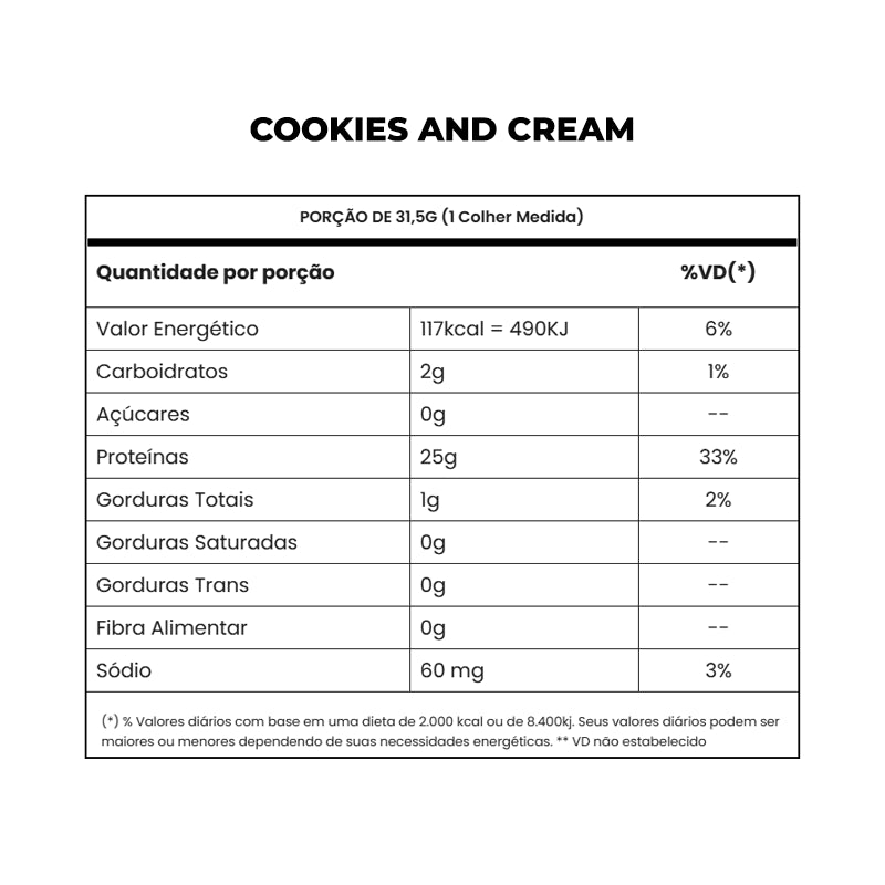 Tasty Iso Whey 900g - Adaptogen