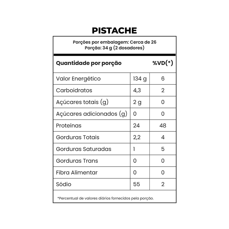 Tasty Whey 900g - Adaptogen
