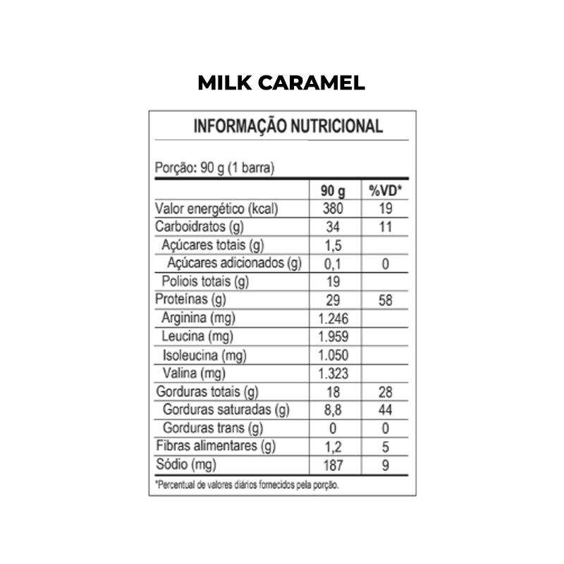 Power Protein Bar 90g - Max Titanium