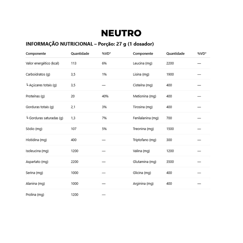 Whey Protein Concentrado 30g - Dux Nutrition