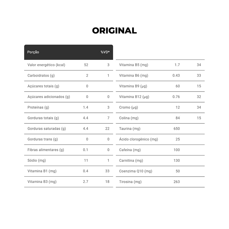 SuperCoffee 3.0 220g - Caffeine Army