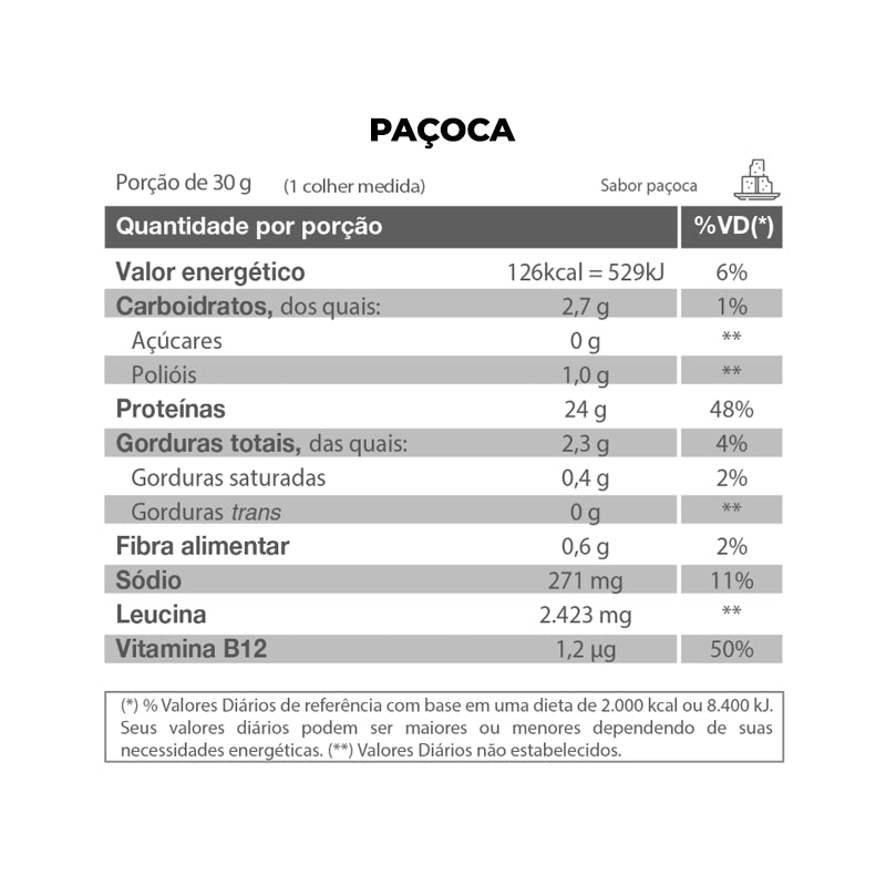 Isofort Plant 450g - Vitafor