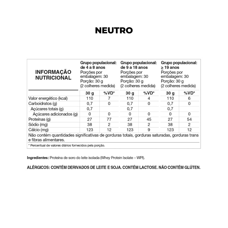 Whey Isofort 900g - Vitafor