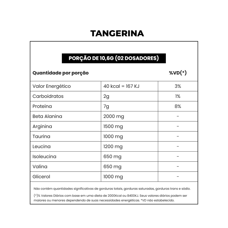 Dila PUMP 150g - Adaptogen