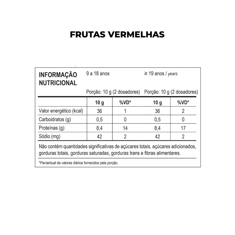 Colágeno Hidrolisado Colagen 240g - Max Titanium