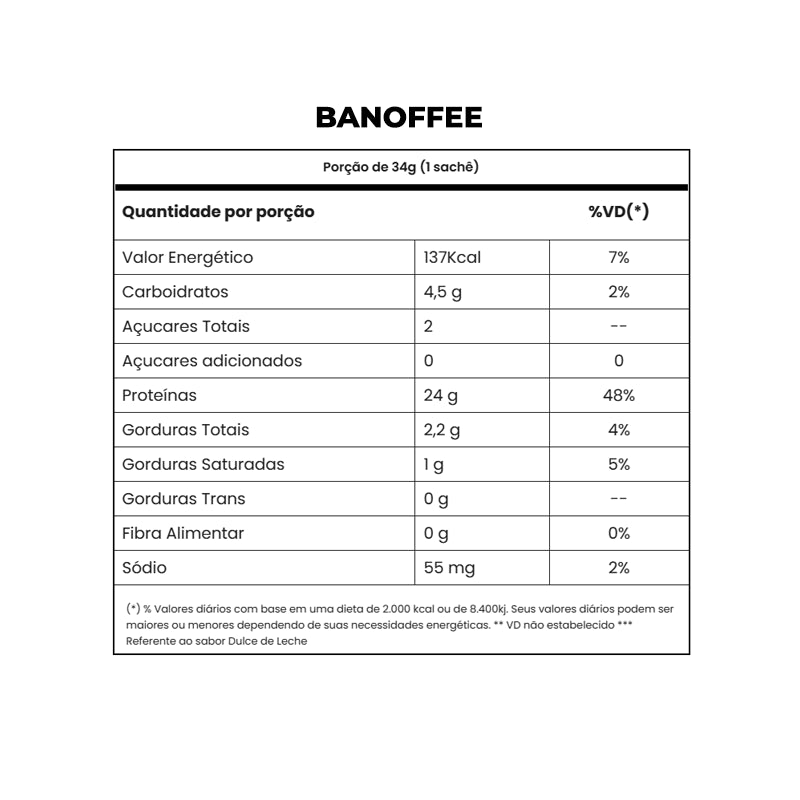 Tasty Whey 34g - Adaptogen