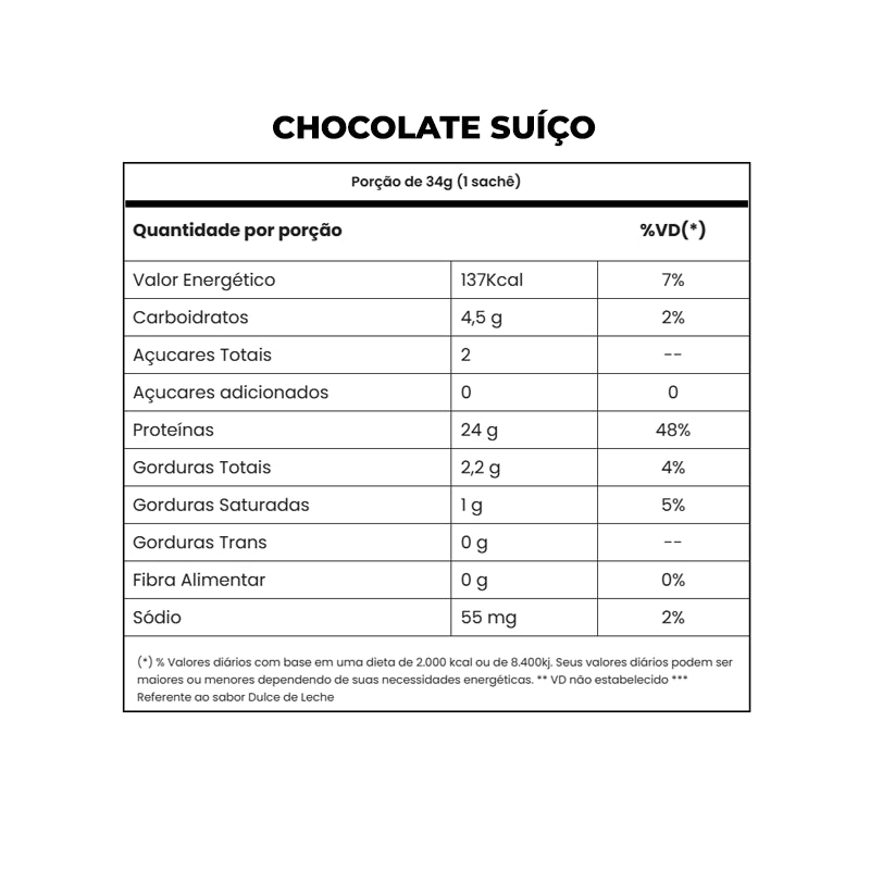 Tasty Whey 34g 12 sachês - Adaptogen