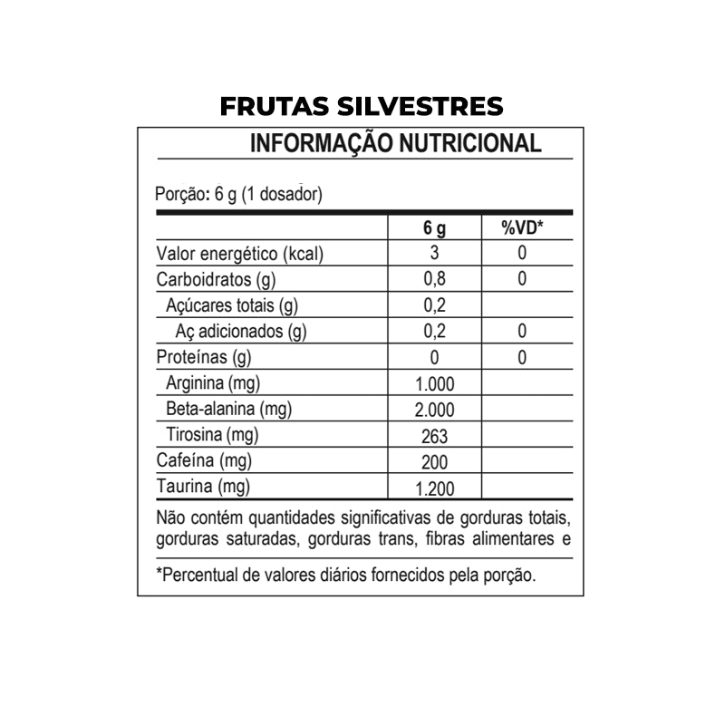 Égide Pre-Workout 300g - Max Titanium