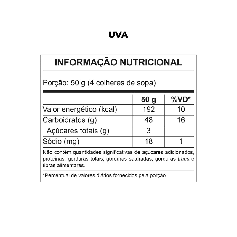 Maltodextrina 1kg - BodyAction