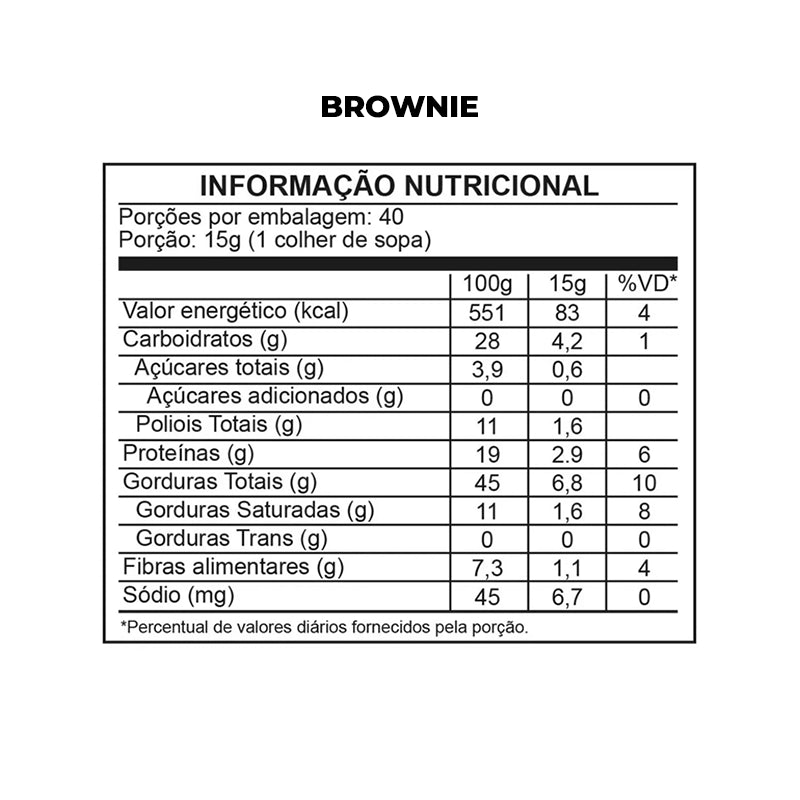 Pasta de Amendoim 250g - Dr. Peanut