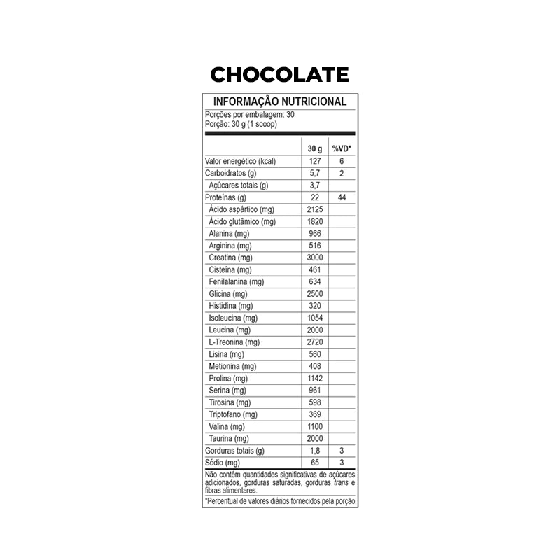 100% Whey Prime 900g - BodyAction