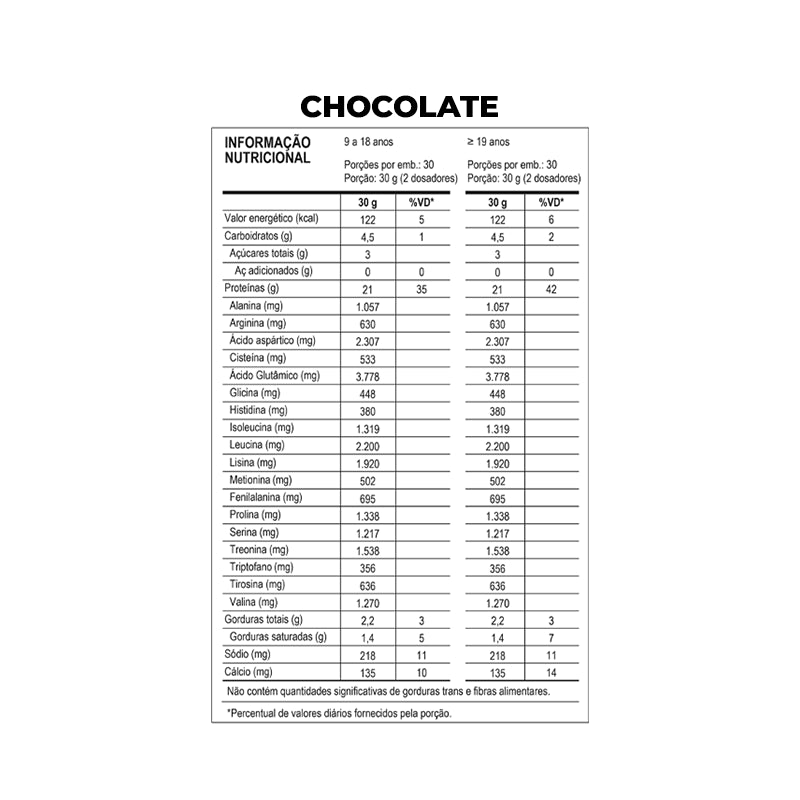 100% Pure Whey 900g - Probiótica