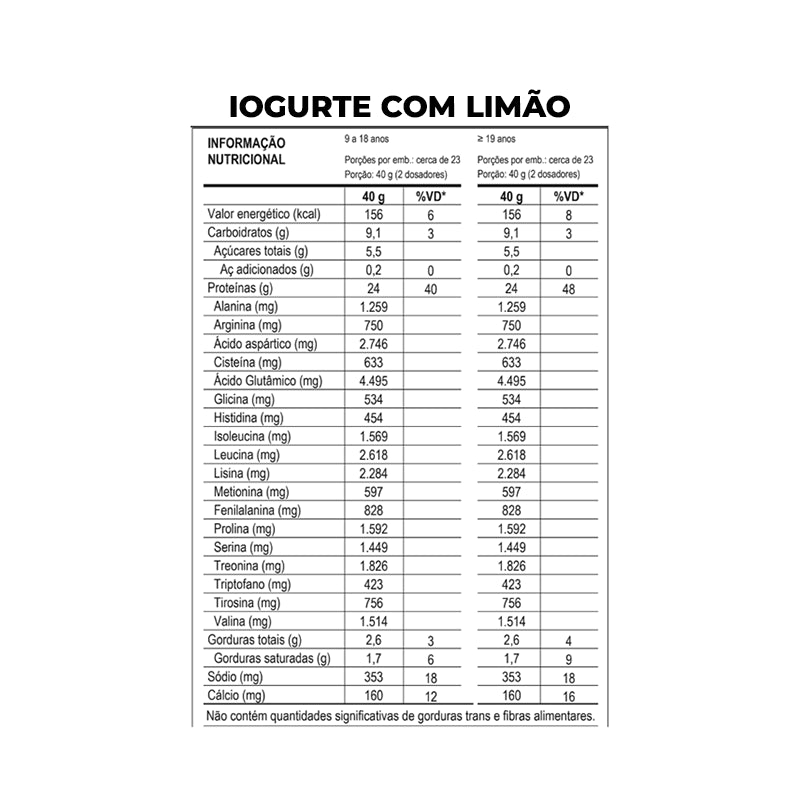 100% Pure Whey 900g - Probiótica