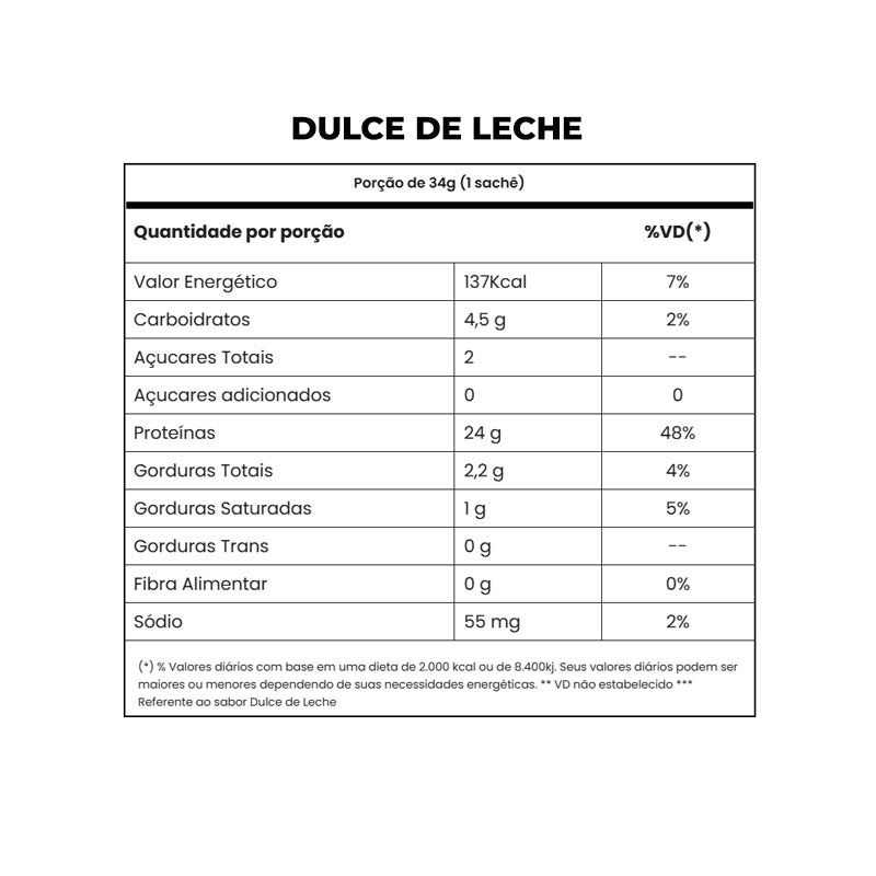 Tasty Whey 34g 12 sachês - Adaptogen