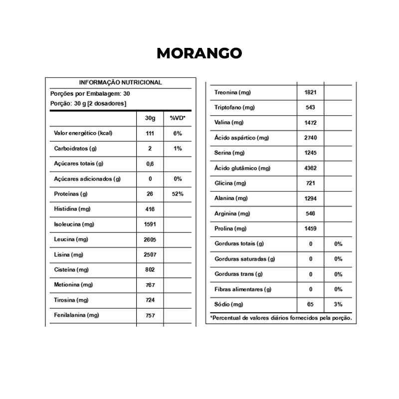 Iso Triple Zero 907g - Integralmedica