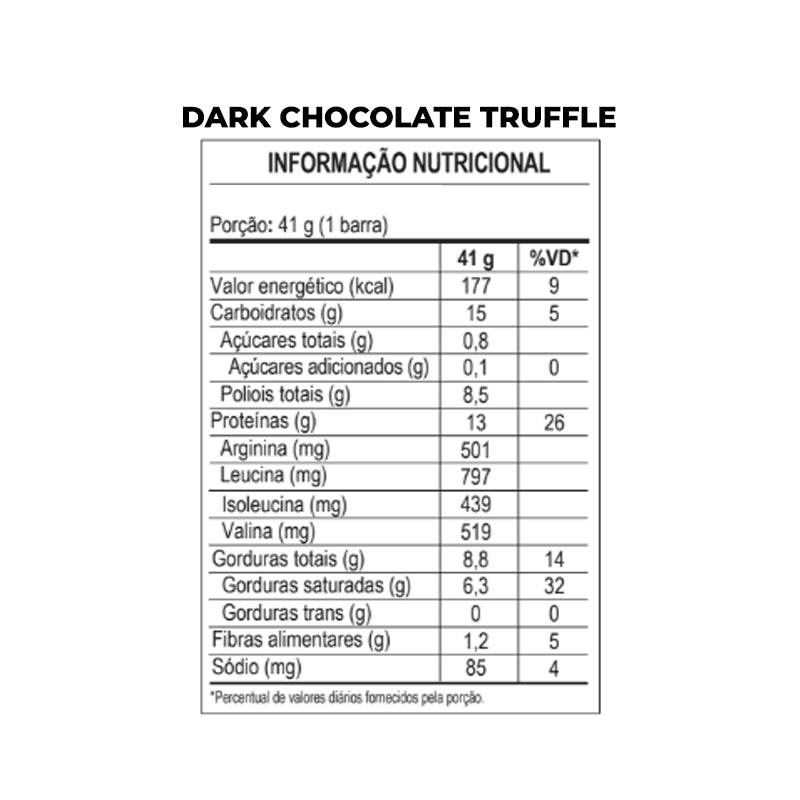 Power Protein Bar 41g - Max Titanium