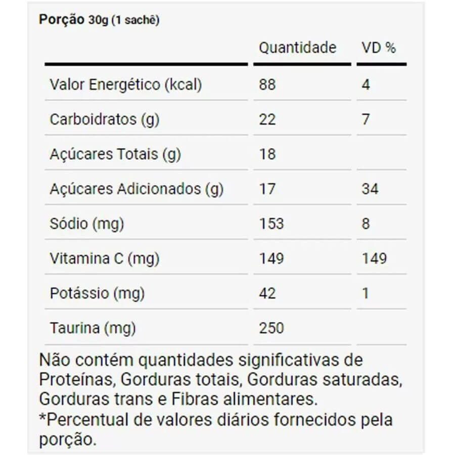 Energy Gel 30g 10 un – Dux Nutrition