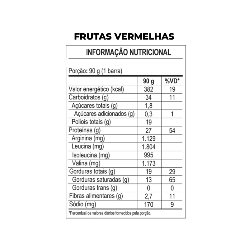 Power Protein Bar 90g - Max Titanium