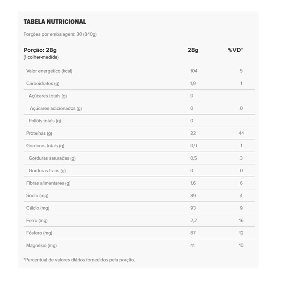 Cacao Whey 28g 15 Sachês - Essential Nutrition