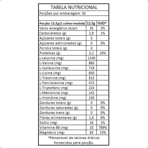 Aminolift 12,5g sachê - Essential Nutrition