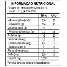 Creamass Hypercaloric 3kg - Integralmedica