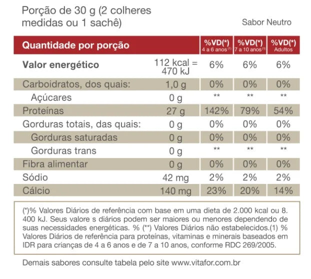 Isofort 30g 15 sachês - Vitafor