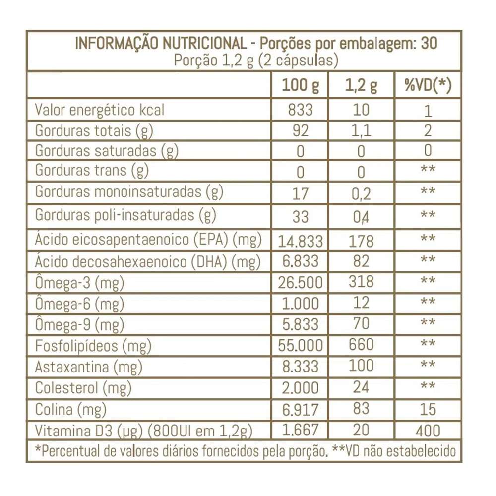 Krill Oil 60 Cápsulas - Essential Nutrition