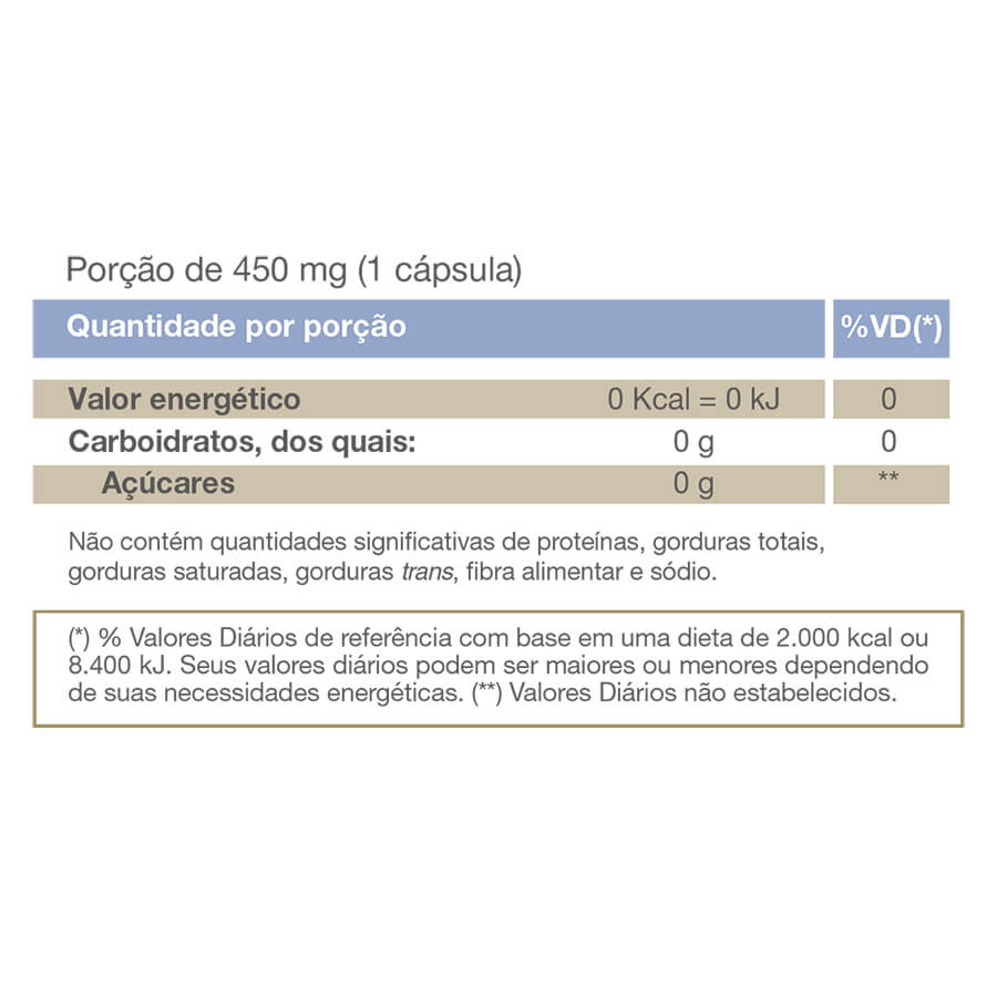 Laczyme 30 cápsulas – Vitafor