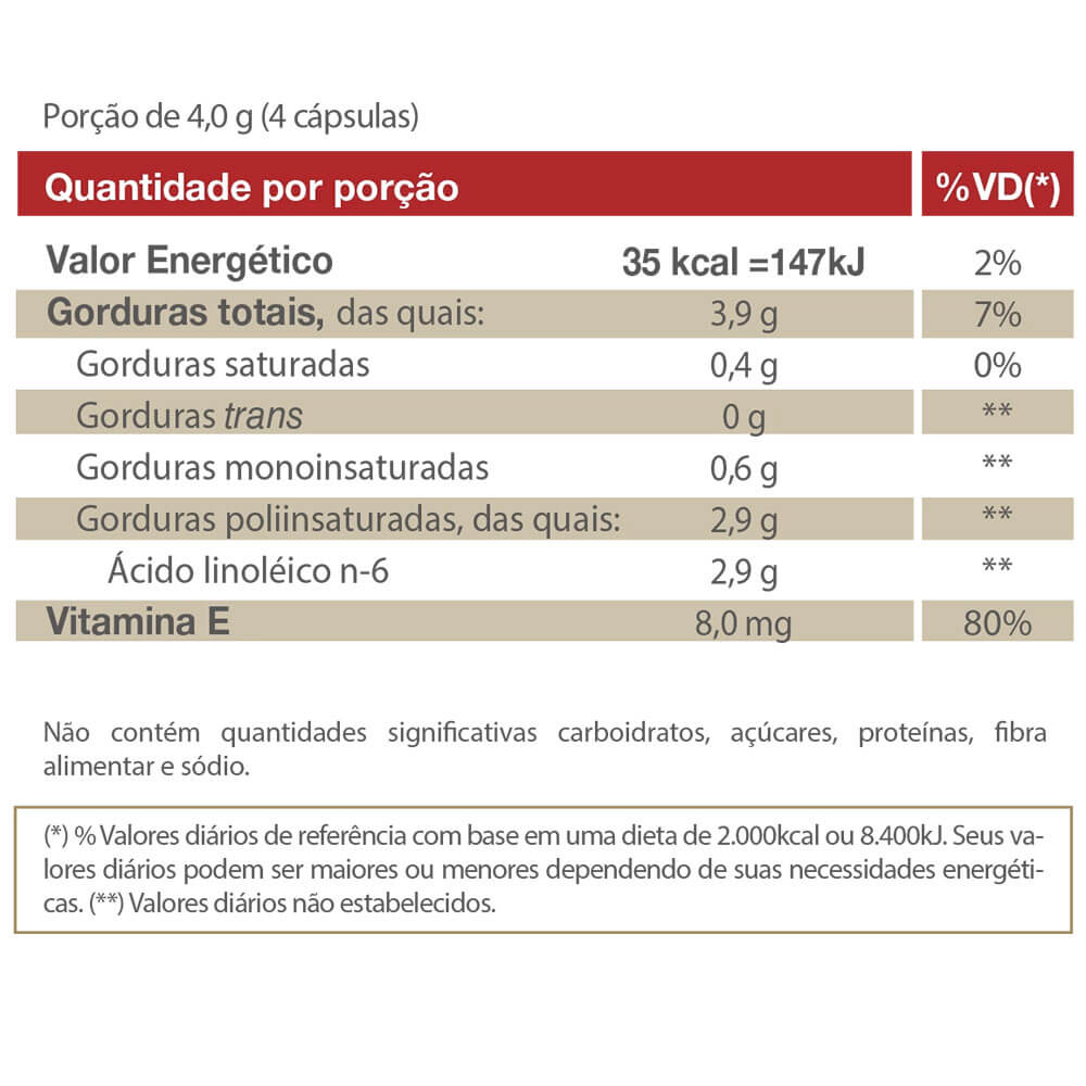 Lipix 1000mg 120 cápsulas – Vitafor