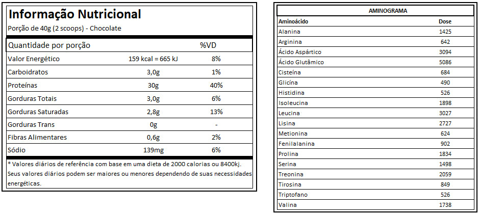 Nitro Hard 900g - Darkness