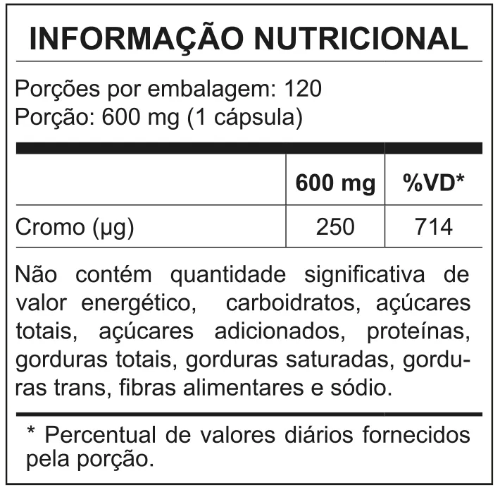 Picolinato de Cromo 250mcg 120 caps - Nutrata