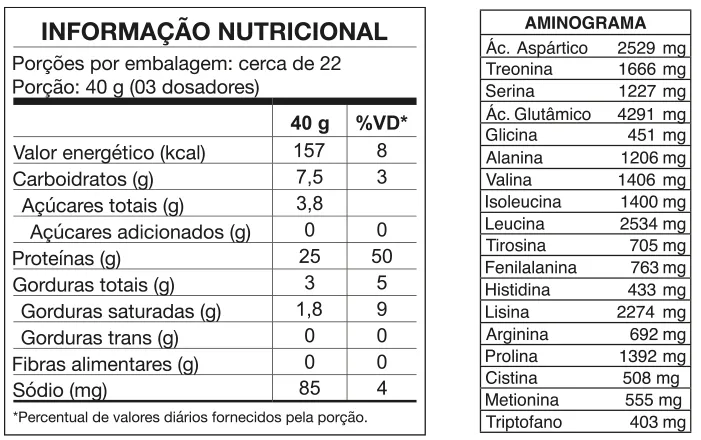 Whey Grego 900g - Nutrata