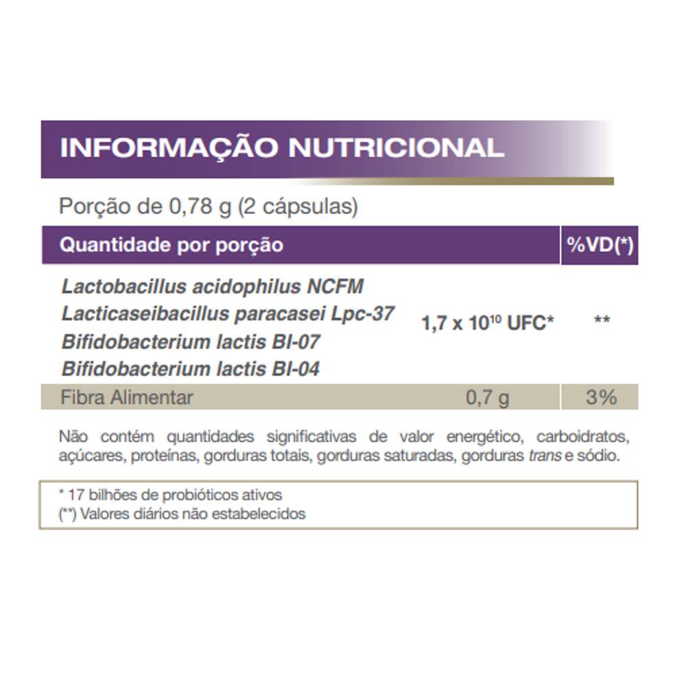 Simfort Plus 30 cápsulas - Vitafor